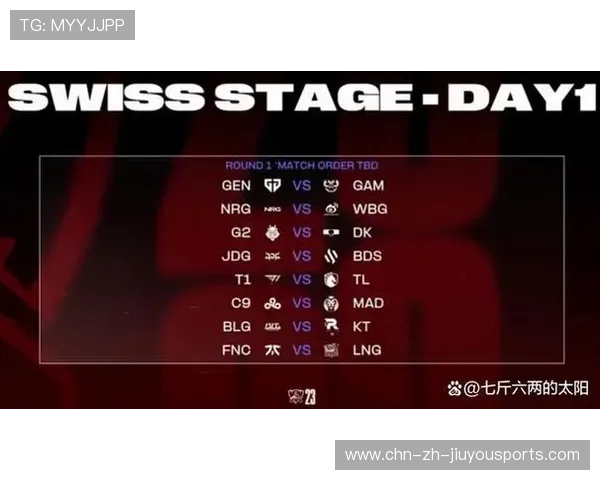 《英雄联盟》S13全球总决赛八强出炉，赛程提前公布，英雄联盟全球总决赛s3冠军