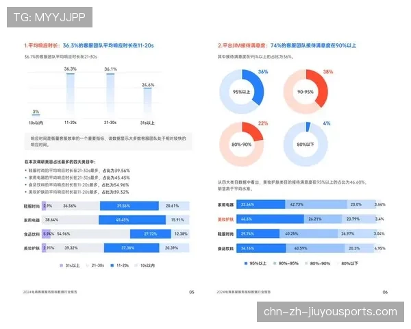 体育电商平台数据分析能力成为运营核心指标，体育行业数据分析